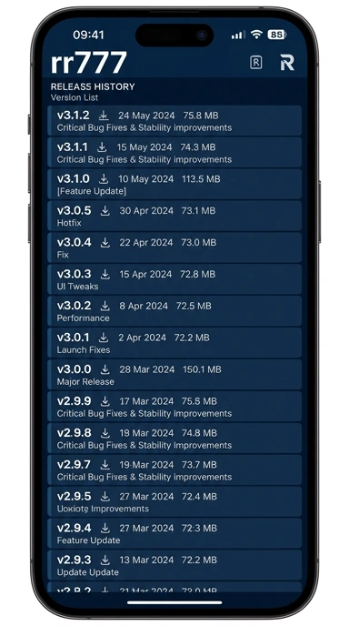 Riwayat Versi rr777 untuk Pengguna Android